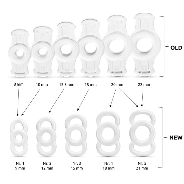 Medintim - penispumpa