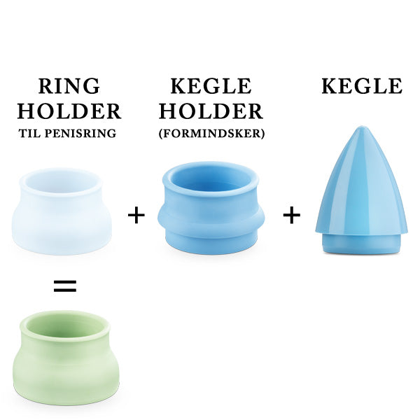 Medintim - penispumpa